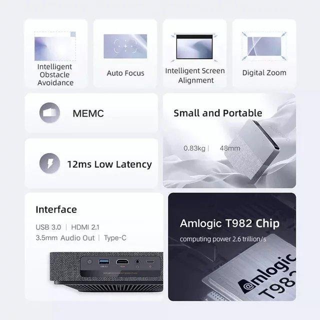 Formovie S5 Portable Laser Projector - Image 3