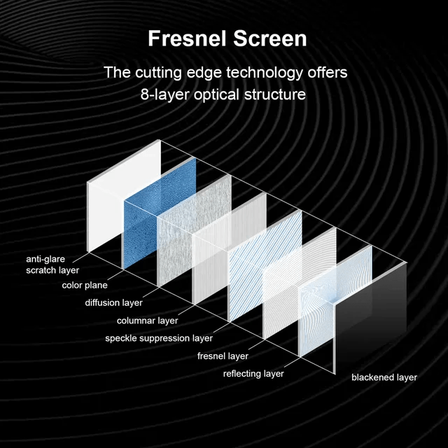 Fscreens-Aura Series Fresnel ALR Projection Screen for UST Projector & Laser TV - Image 5