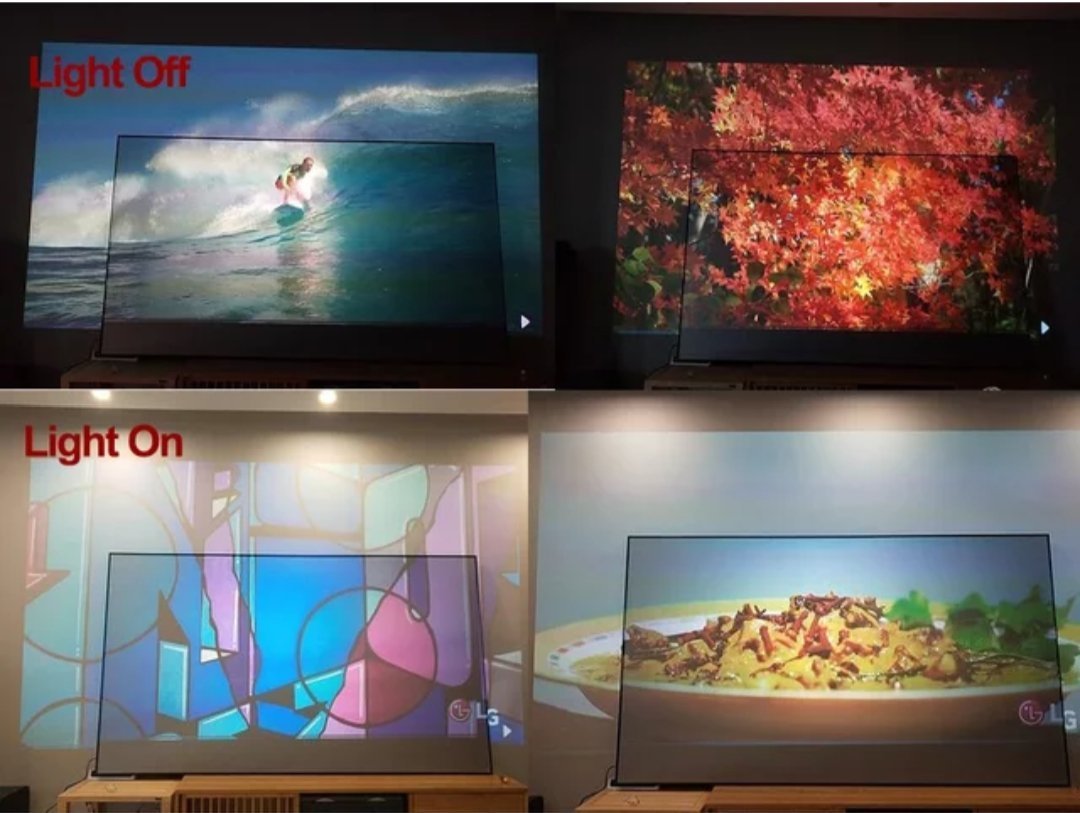 WUPRO Branded ALR Pet Crystal Screen For UST Projector - Image 2