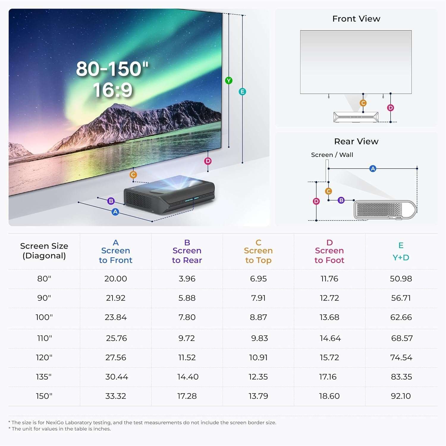 NexiGo Aurora Pro, Ultra Short Throw 4K Tri-Color Laser Projector, 2400 Lumens with Dolby Vision & Atoms - Image 9