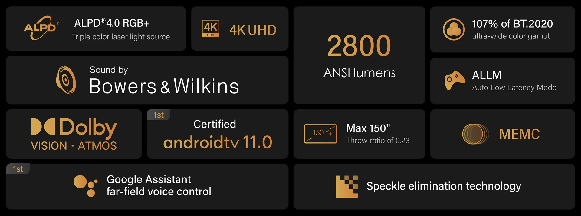 Formovie Theater Premium with VIVIDSTORM S PRO 120 inch Bundle offer - Image 4